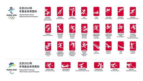 Beijing 2022 Unveils Official Pictograms For Winter Olympics And