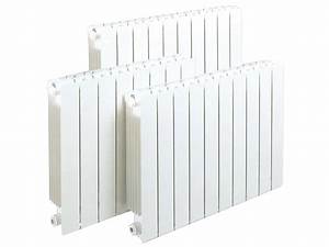 Radiator Sizing Quide Choose The Right Radiator System