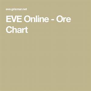  Online Ore Chart Online Chart