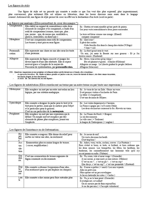 Les Figures De Style Tableau Pdf  Gambaran
