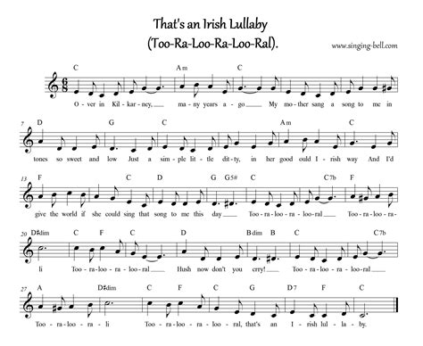 Too Ra Loo Ra Loo Ral Thats An Irish Lullaby Irish Songs Irish