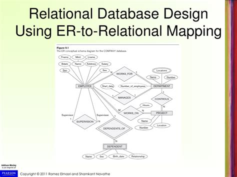 Ppt Chapter 9 Relational Database Design By Er And Eer To Relational