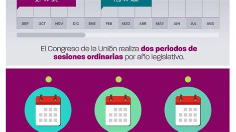 Períodos Ordinarios De Sesiones Del Congreso De La Unión Diario Basta