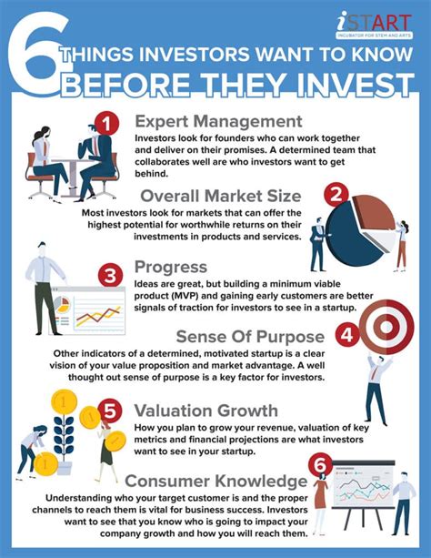 Tips Before Meeting With Investors Entrepreneur Tips IStart