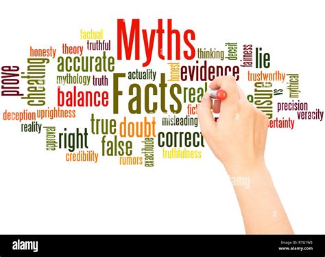 Facts Myths Word Cloud Hand Writing Concept On White Background Stock