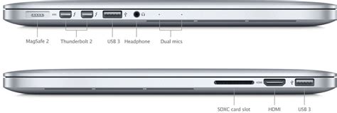 Macbook Buyers Guide Which Macbook Is Right For You Macrumors