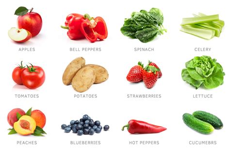Test Before You Eat 12 Foods That Commonly Have Pesticides