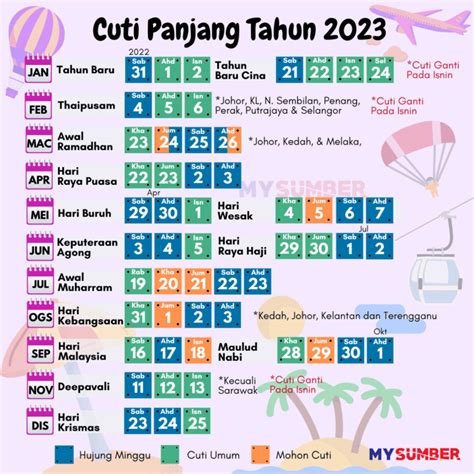 Ini Senarai Cuti Sekolah And Cuti Panjang Tahun 2022 And 2023 Untuk Mudah