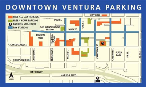 Park It Here Downtown Ventura
