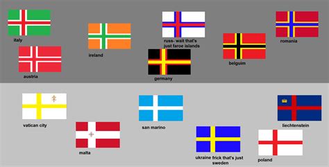 Nordic European Flags Rvexillology