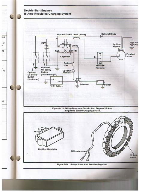 Wiring a 4 pin lighted rocker switch, depends on the type of rocker switch. Kohler Engine Electrical Diagram | Re: Voltage regulator/rectifier Kohler Allis Chalmers in ...