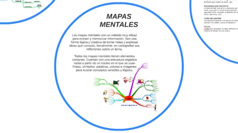 Mapas Mentales By Maria Isabel Torres Cerda