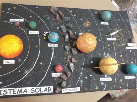 Maqueta Nombres De Los Planetas Del Sistema Solar En Orden Para