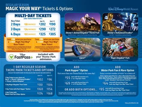 Details On New Walt Disney World Multi Day Ticket Price Increase