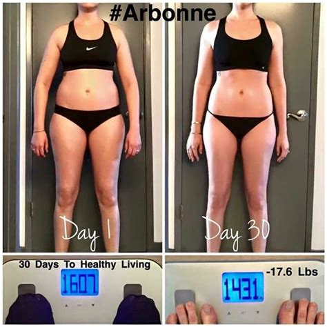 Arbonne 30 Days to Healthy Living Before and After Results ...