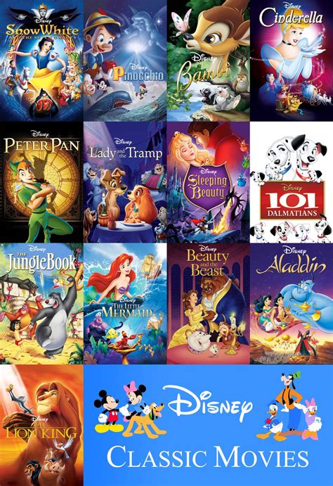Disney Classic Movies 1937 1994 Disney Animated Movies 90s Disney Movies Classic Disney Movies