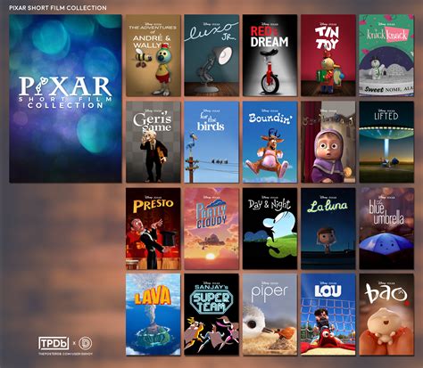 Pixar Short Film Collection Rplexposters