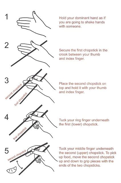 Learn by diagram learn to properly use chopsticks. Dim Sum - 30. How to use Chopsticks | Flickr - Photo Sharing!