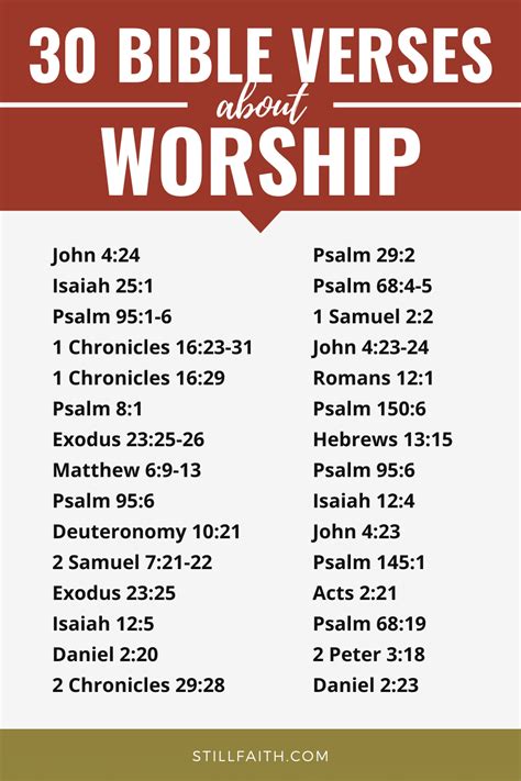 206 Bible Verses About Worship Kjv