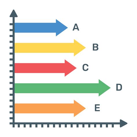 Graphical Representation Of A Vertical Bar Chart Called A Column Graph