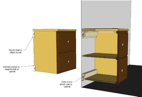Universal holding cabinet power up operational overview operator mode timer operation cook more prompts switching between breakfast. Floating a base cabinet