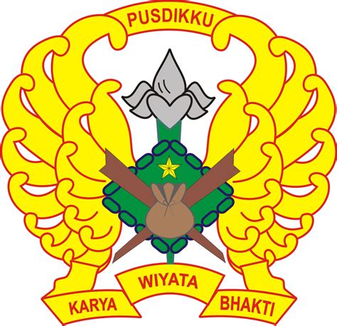 Logo Pusat Pendidikan Keuangan Pusdikku Tni Ad Logo Lambang Indonesia
