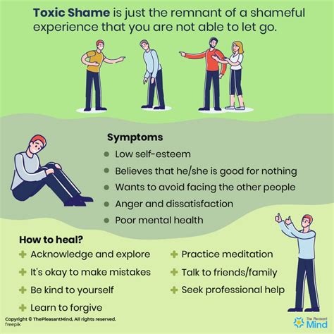 What Is Toxic Shame Its Symptoms And 15 Ways To Heal It