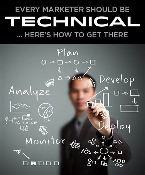 4 Technical Skills All Marketing Professionals Must Possess