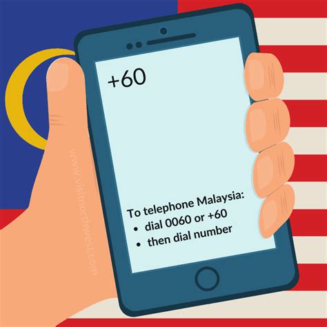 Please upload the following documents to order the phone number: 60 Country Code - Malaysia Phone Code 0060 - How To Call ...