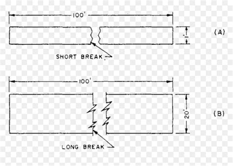 Short Break Line Drawing Examples Pdf
