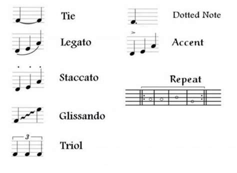 Beginner How To Read Sheet Music And Play The Piano Learntoplayviolin