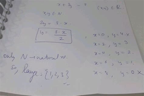 if r { x y 3x 2y 15 andx y ∈ n} the range of the relation r is