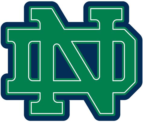 Notre Dame Fighting Irish Alternate Logo History Fighting Irish Logo