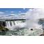 Niagara Falls Canada Planning Your Trip