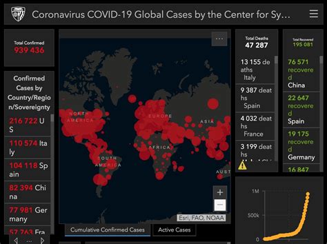Coronavirus Une Carte Vous Permet De Suivre En Temps Réel La