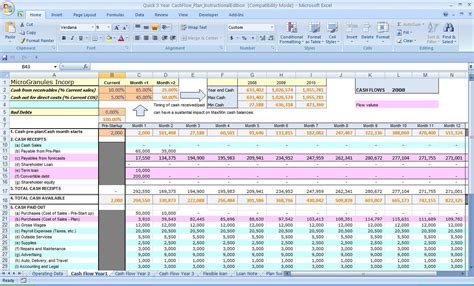 Sample Cash Flow Statement Excel — Db