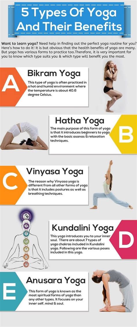 9 Types Of Yoga And Their Benefits Which One Is Best For You Learn