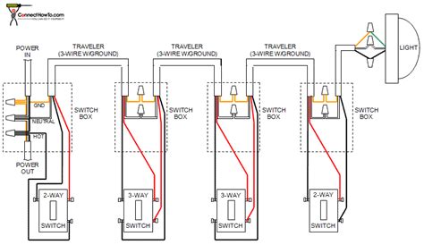 4 way switch wiring diagram light middle. electrical - What do I need to replace 4 light switches on the same circuit? - Home Improvement ...