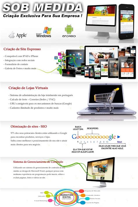Ag Ncia Digital De Desenvolvimento Web Agencia De Seo Cria O De Sites Cria O De Lojas