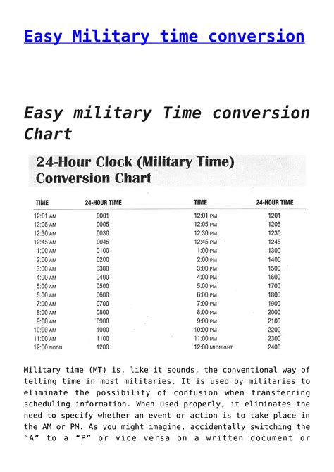 Easy Military Time Conversion Chart Templates At