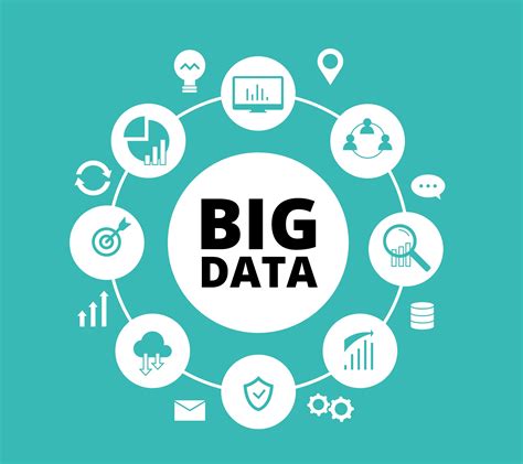 Inforgraphic A Brief Overview Of Big Data Intetics Blog And News
