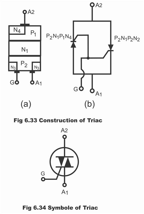 Triac Construction Working And Uses Electronic Clinic