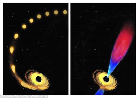 Black Hole Is Caught Devouring A Star Whole Before
