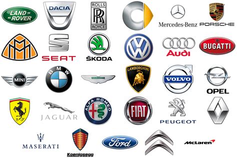 Well Known Car Brand Logos Best Design Idea