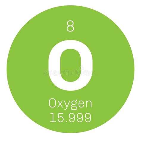 Símbolo De La Tabla Periódica Del Elemento Químico Del Oxígeno Stock De