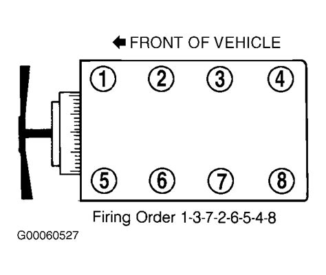 Ford F250 54 Firing Order And Cylinder Layout Justanswer
