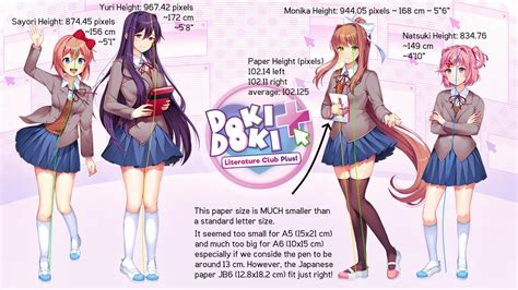 The Dokis Canon Heights Using Monikas Paper As A Size Reference