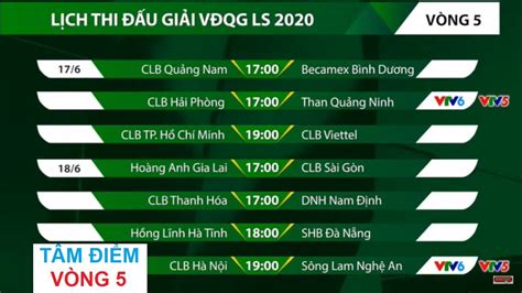 Tin tức 24h mới nhất: Tin bóng đá tối 15/6: Các đội bóng sẵn sàng Vòng 5 VLeague ...