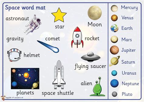 Teachers Pet Displays Ks1 Space Word Mat Free Downloadable Eyfs
