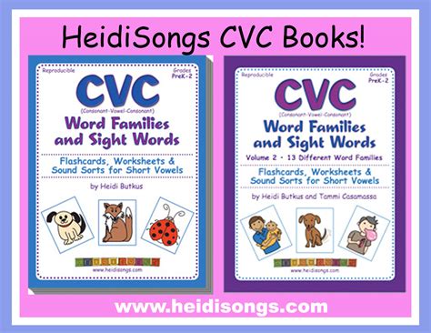 Well, for new software developers this might not make any sense, after all. How I Got 21 Out of 27 Kids to Master 100% of their CVC Words in Kindergarten | Heidi Songs